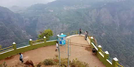 Bangalore, Mysore, Coorg , Ooty & Kodaikanal