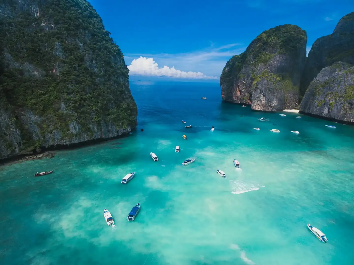 Thailand Tour Package