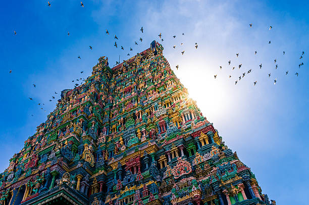 South India Tours