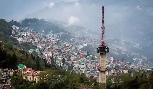 Gangtok Trip Plan