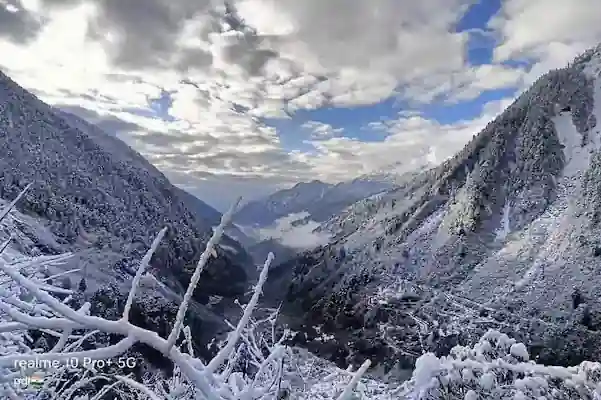 Gangtok Tour Packages